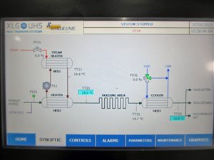 XLG Heat Transfer Wärmebehandlungsanlage für Flüssigkeiten